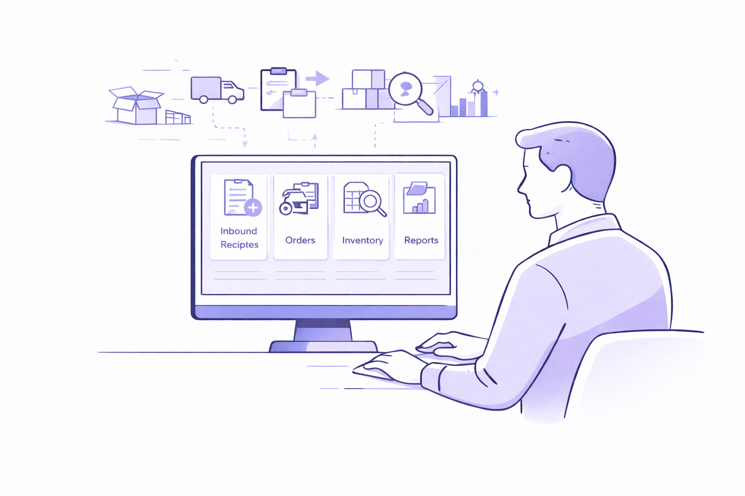 Manage Operations